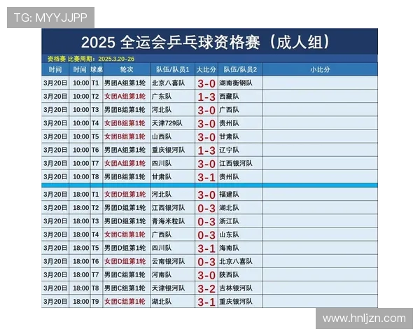 全运会回顾：西安乒乓球队心理素质的优劣分析与启示
