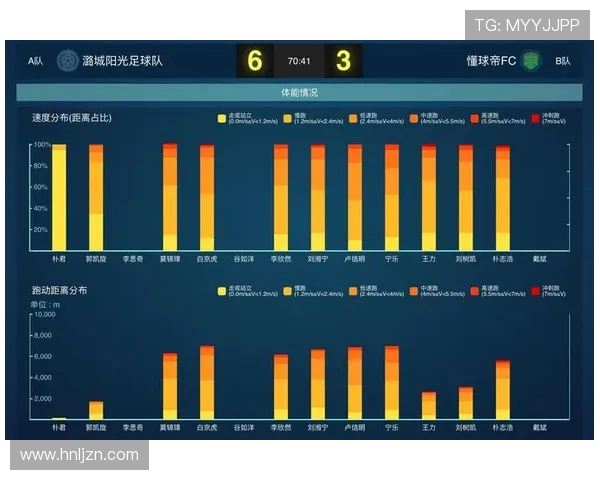 广州足球队力量表现的数据分析与战术探讨